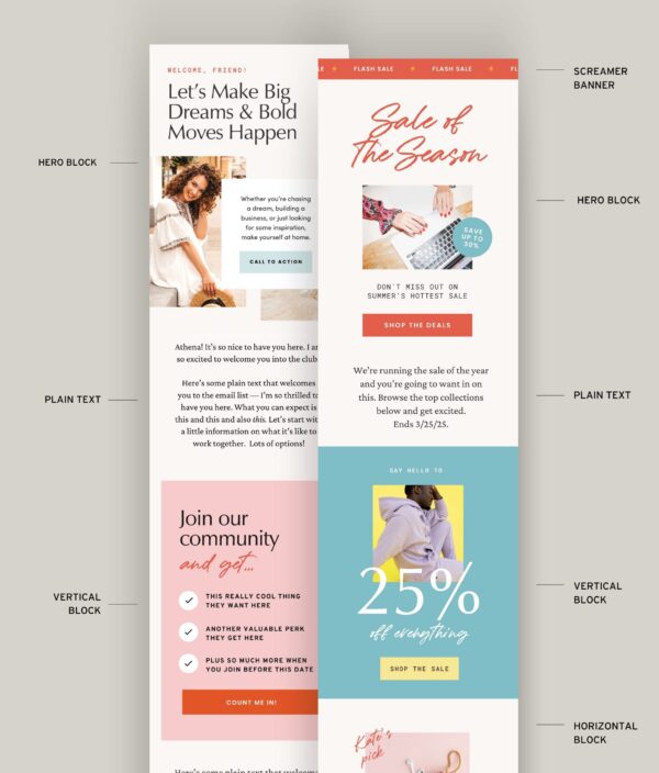 Margarita Email Graphics (Canva) - Image 5